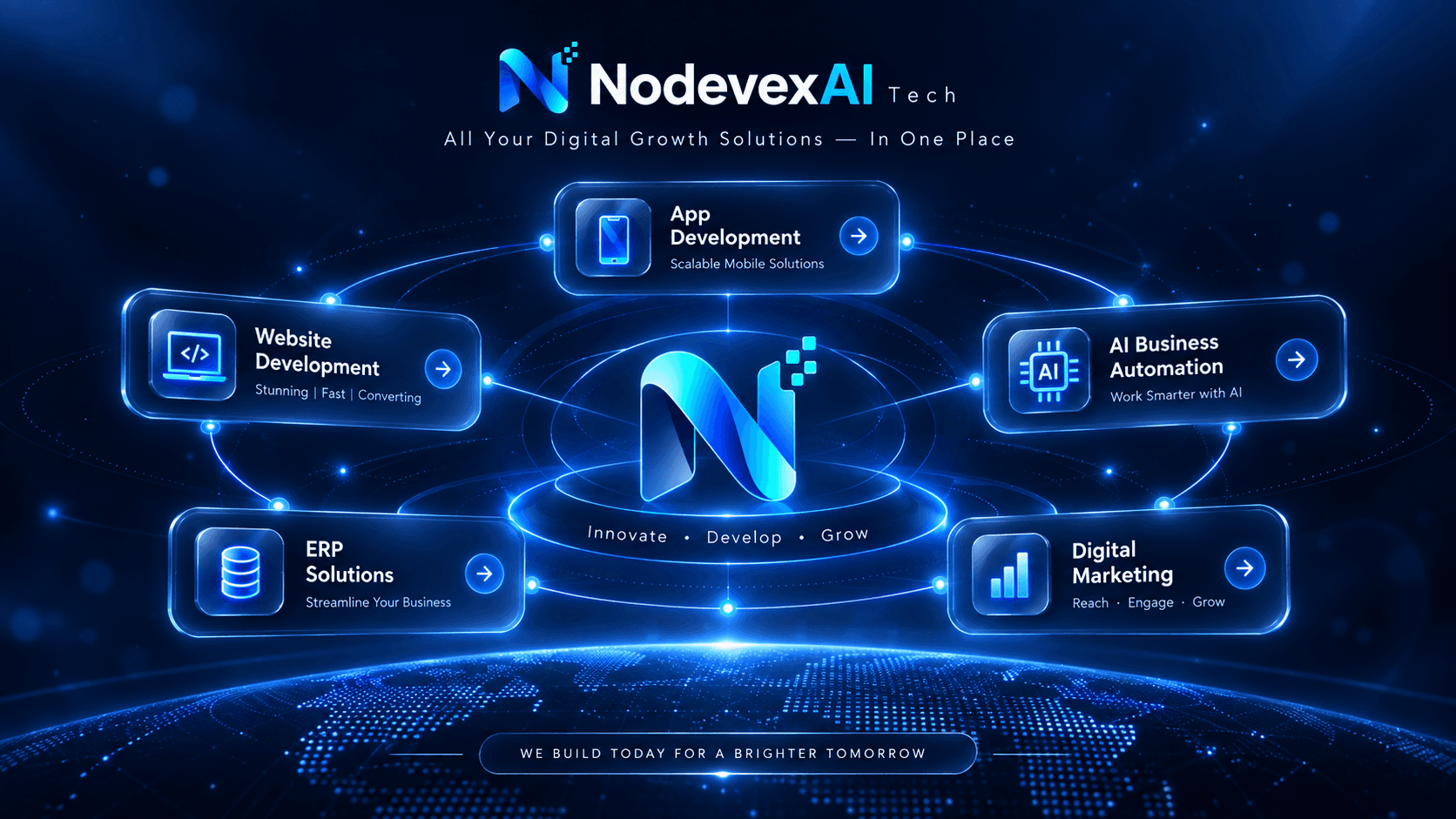 NodevexAI Tech connected digital services ecosystem